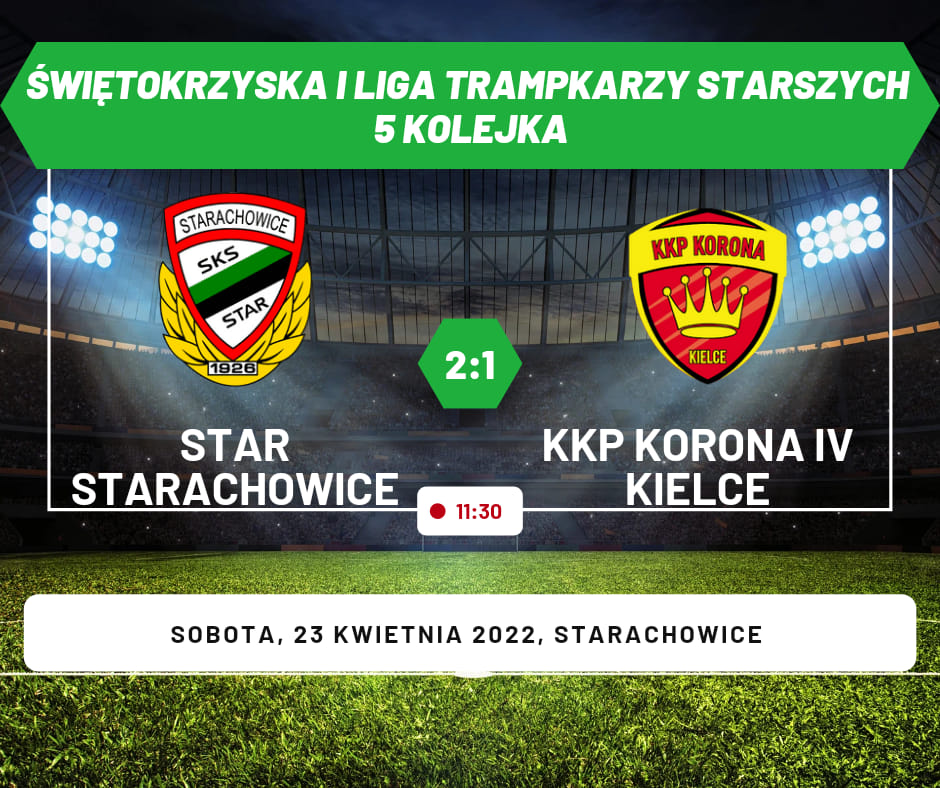 Star-Starachowice-KKP-Korona-Kielce