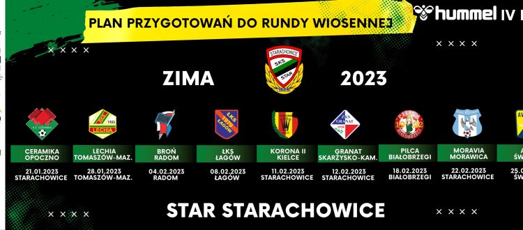 Plan sparingów Star Starachowice 2023